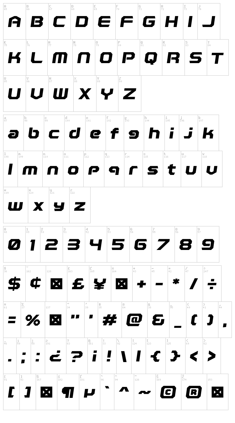 Polentical Neon font map